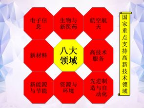 工程類(lèi)企業(yè)申報(bào)高新技術(shù)企業(yè)認(rèn)定全攻略